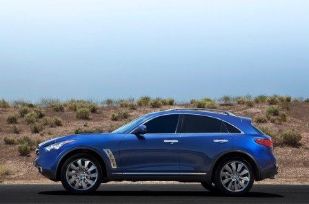 QX70 4